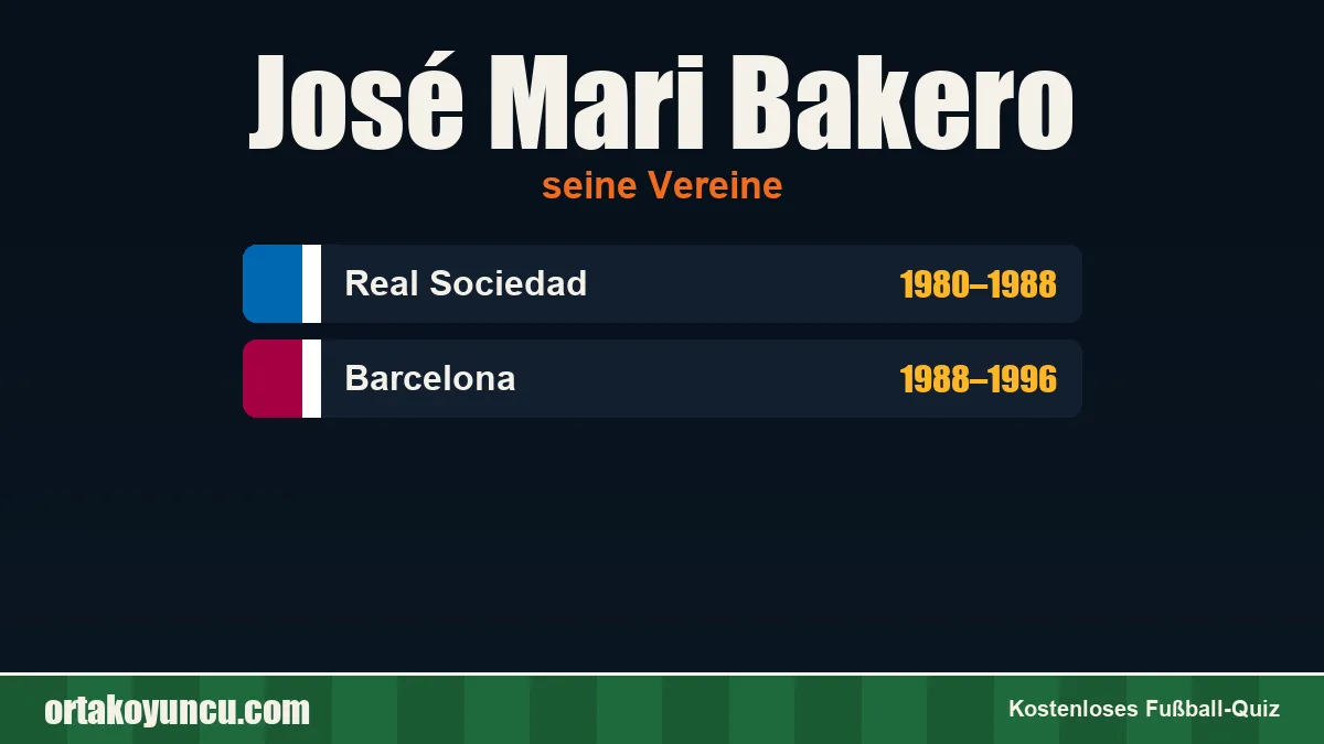 José Mari Bakero: Vereine und Jahre