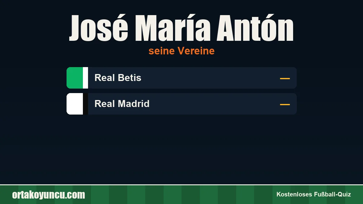 José María Antón: Vereine und Jahre