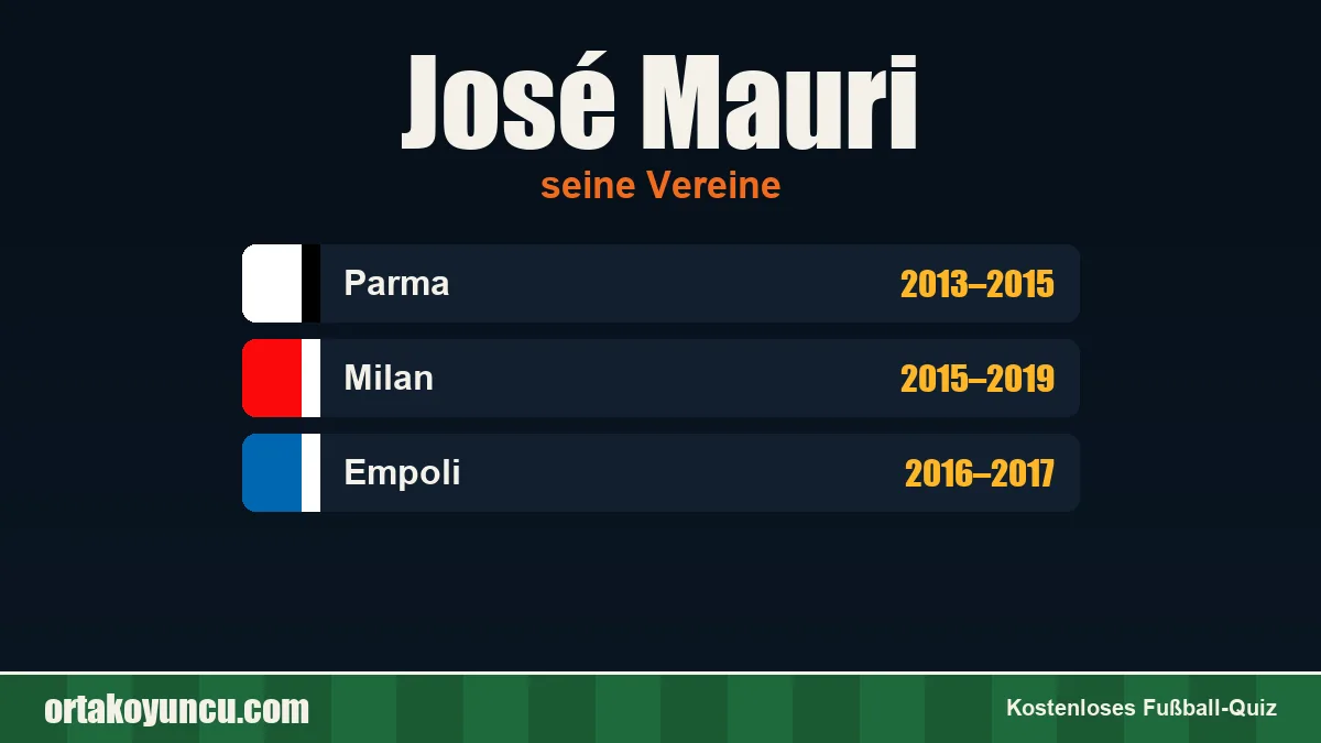 José Mauri: Vereine und Jahre