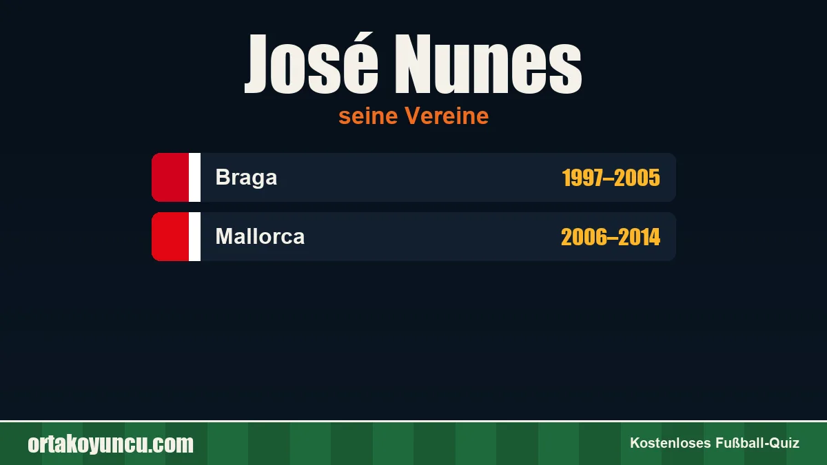José Nunes: Vereine und Jahre