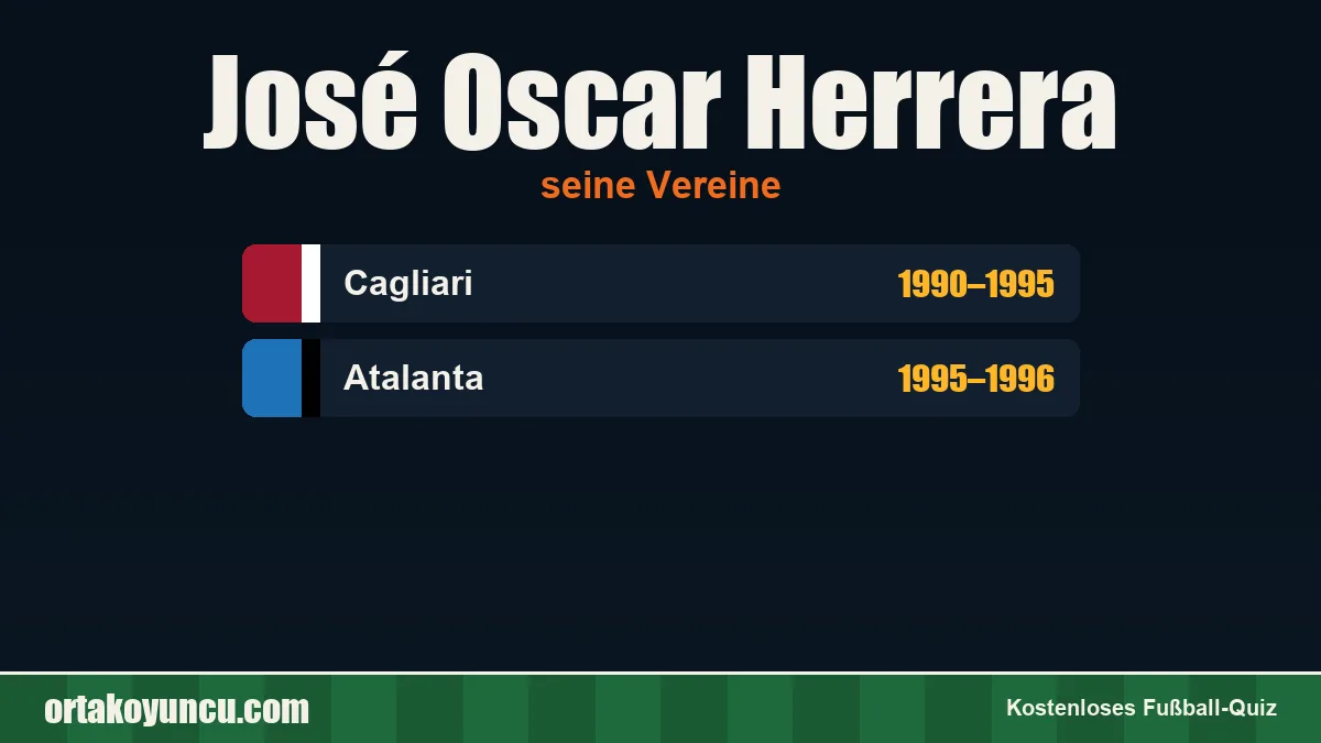 José Oscar Herrera: Vereine und Jahre