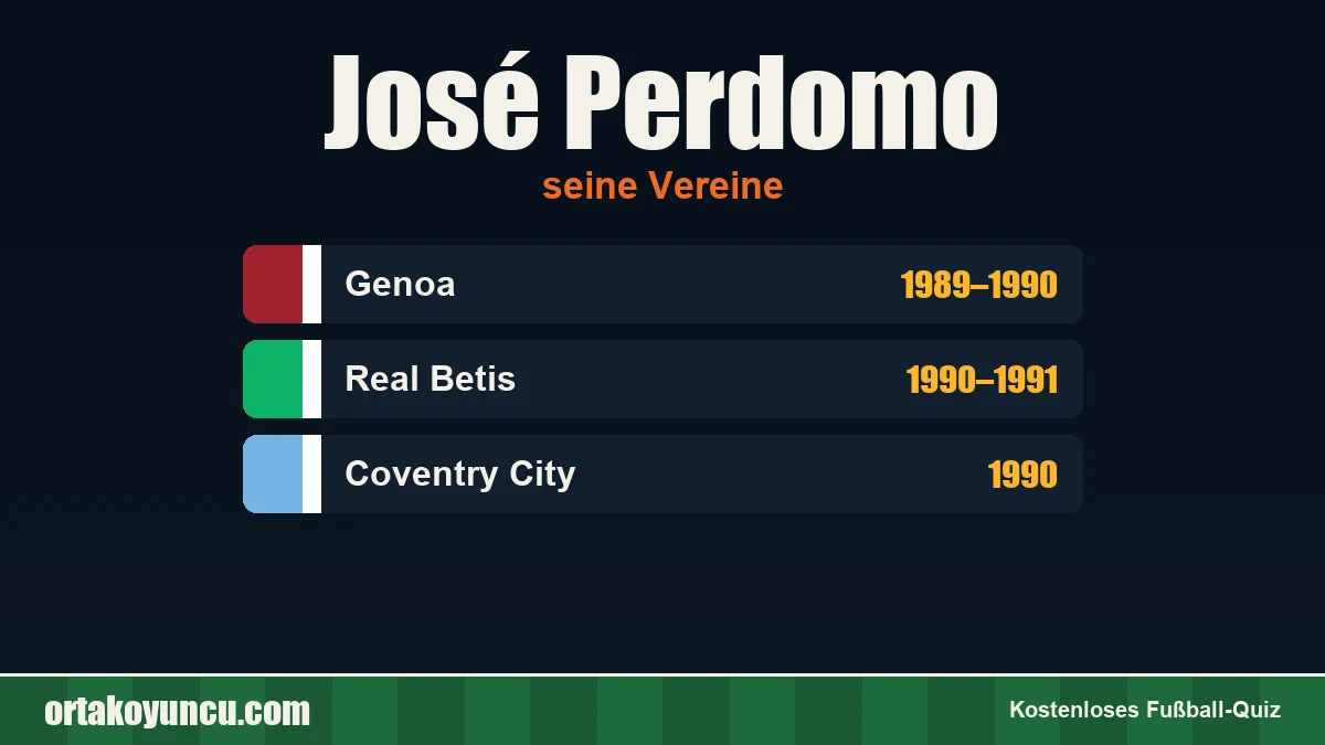 José Perdomo: Vereine und Jahre