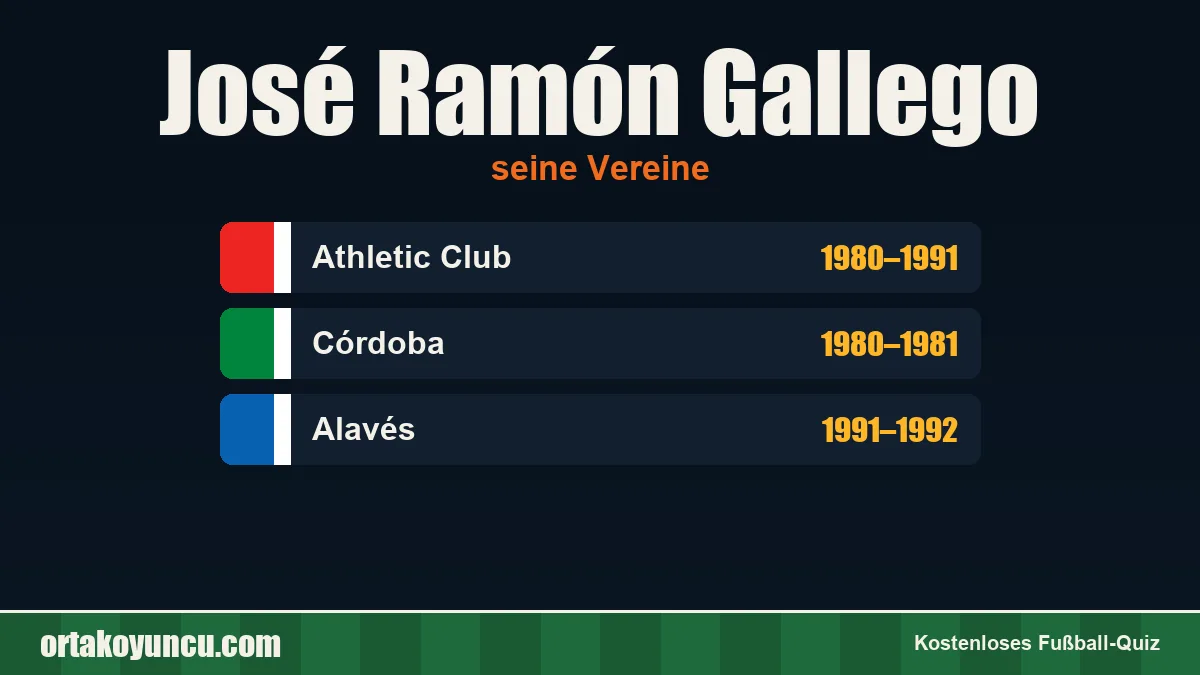 José Ramón Gallego: Vereine und Jahre