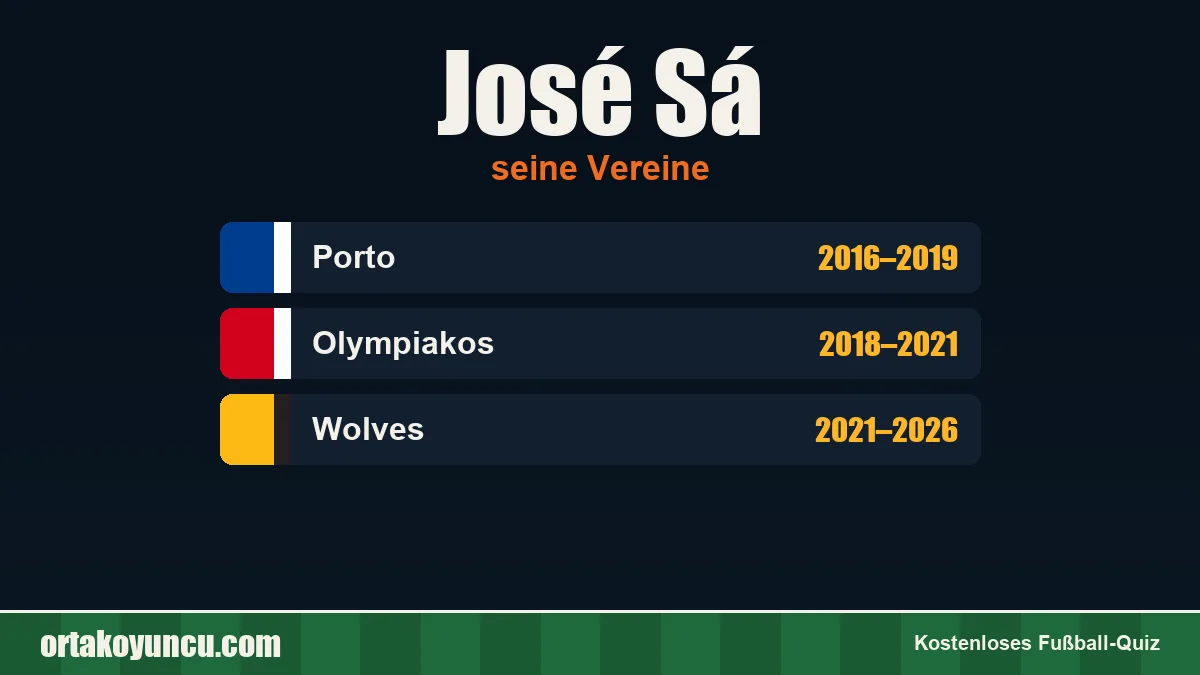 José Sá: Vereine und Jahre