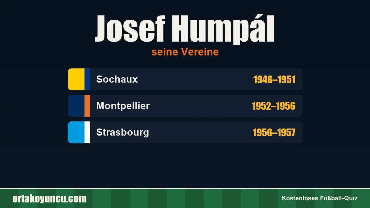 Josef Humpál: Vereine und Jahre