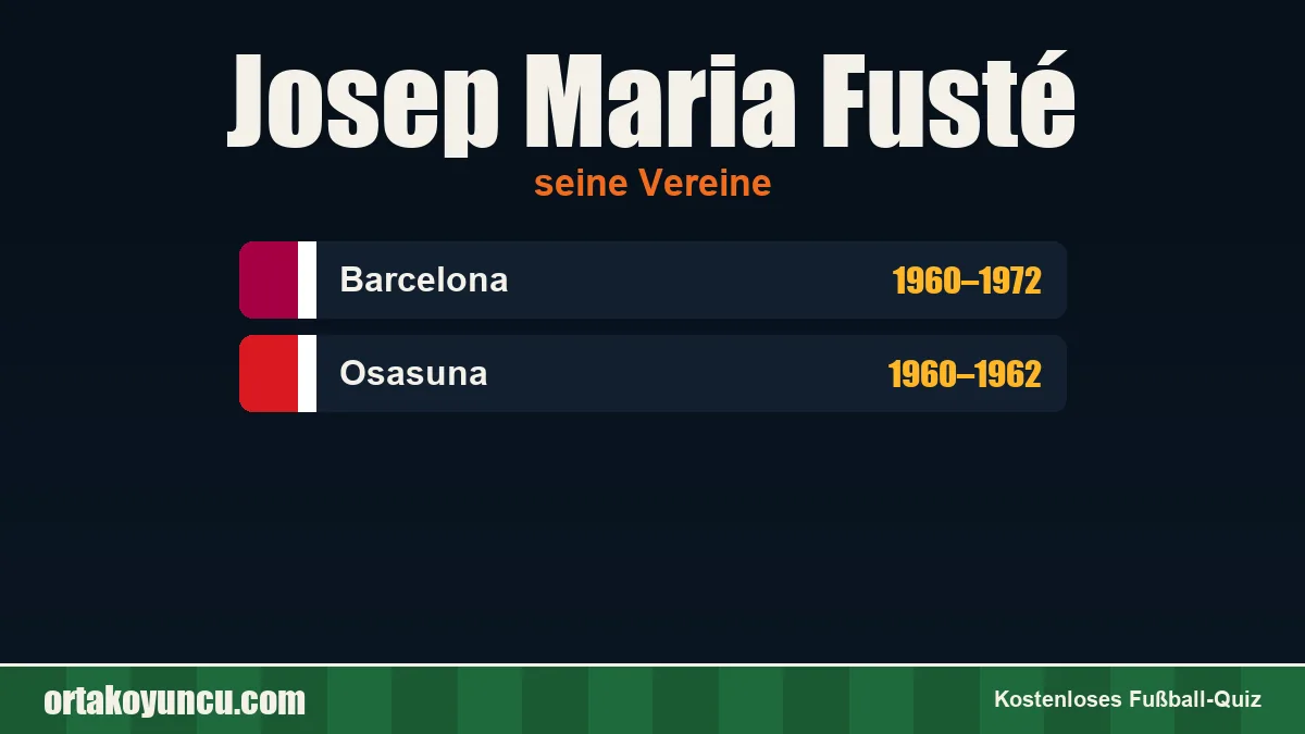 Josep Maria Fusté: Vereine und Jahre