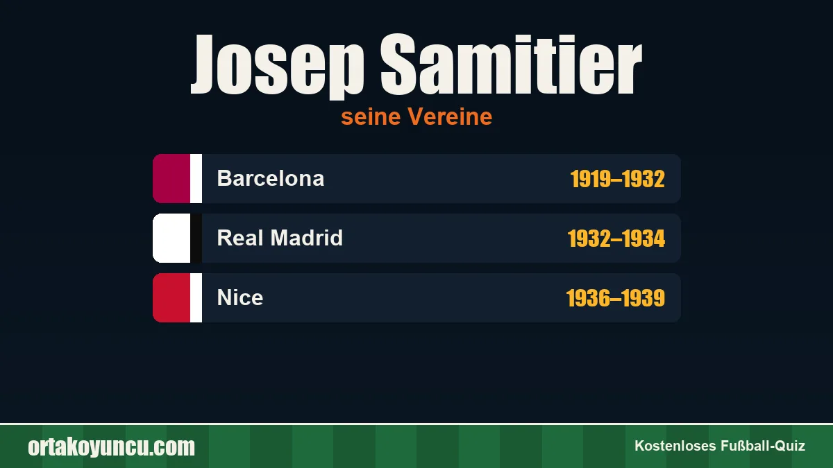 Josep Samitier: Vereine und Jahre