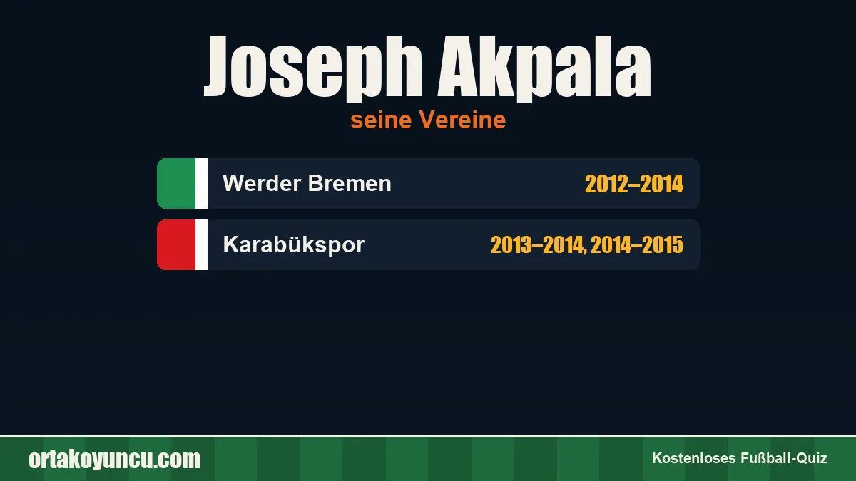 Joseph Akpala: Vereine und Jahre