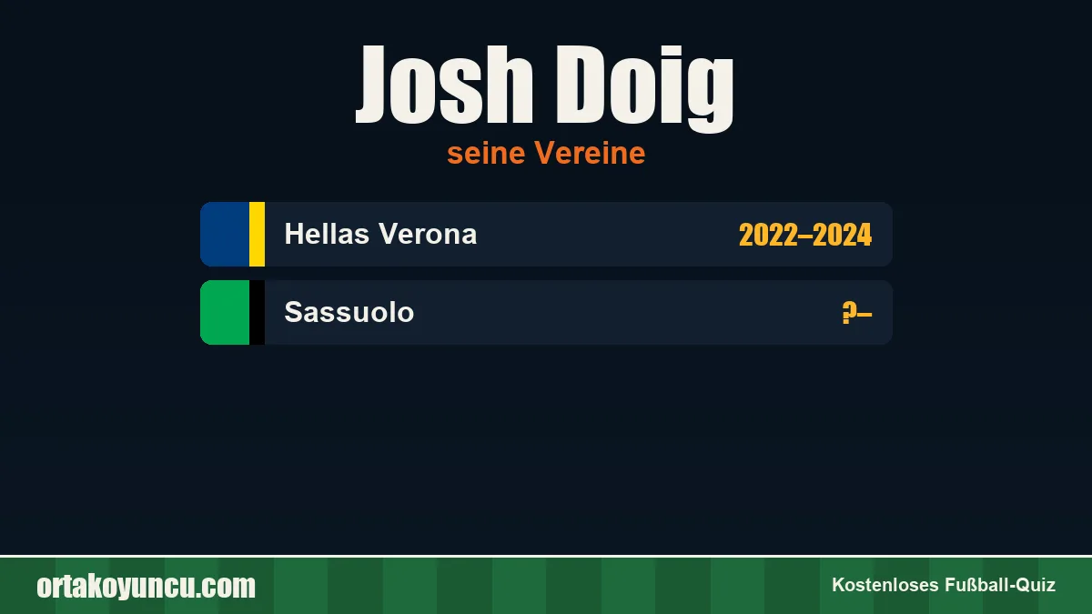Josh Doig: Vereine und Jahre