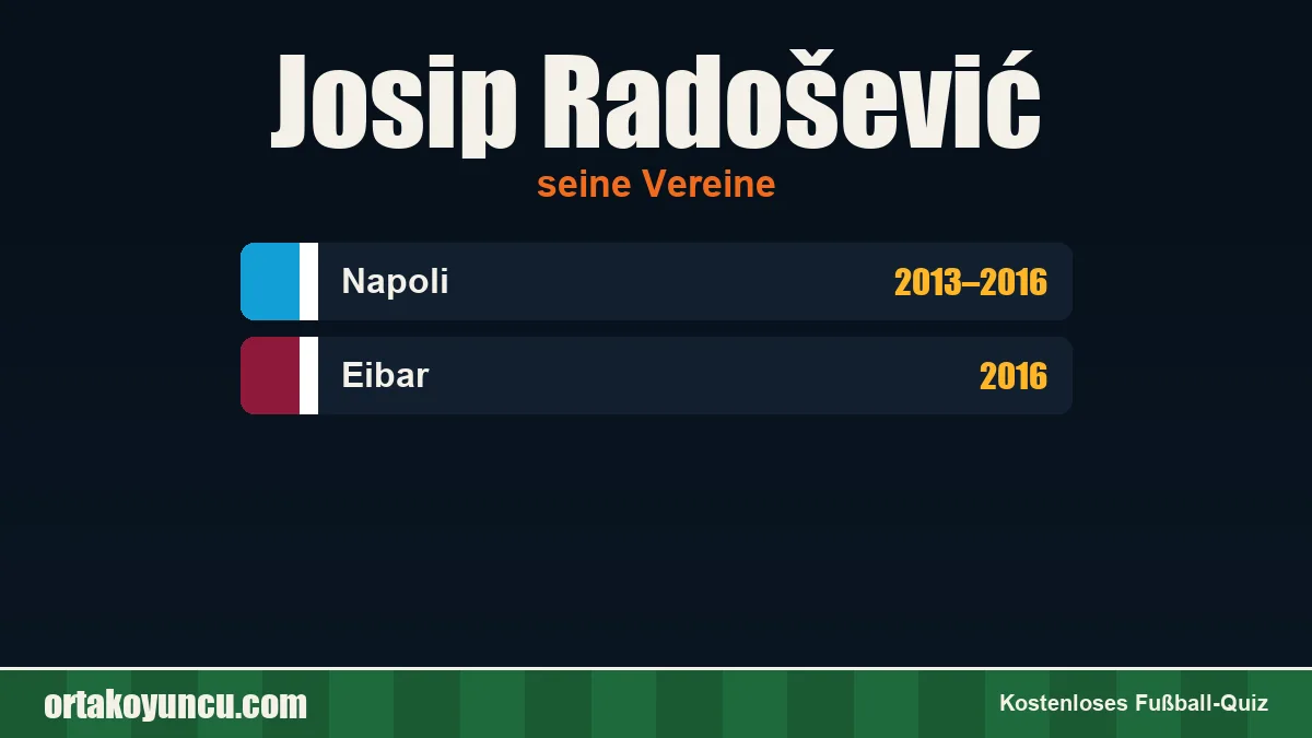 Josip Radošević: Vereine und Jahre