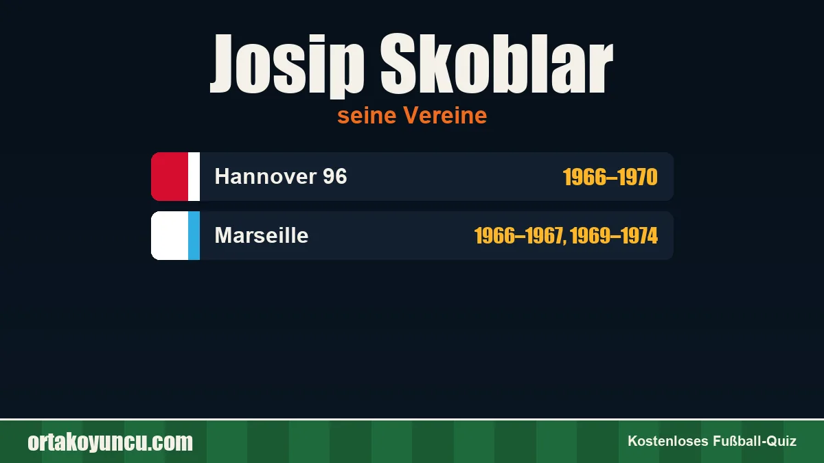 Josip Skoblar: Vereine und Jahre