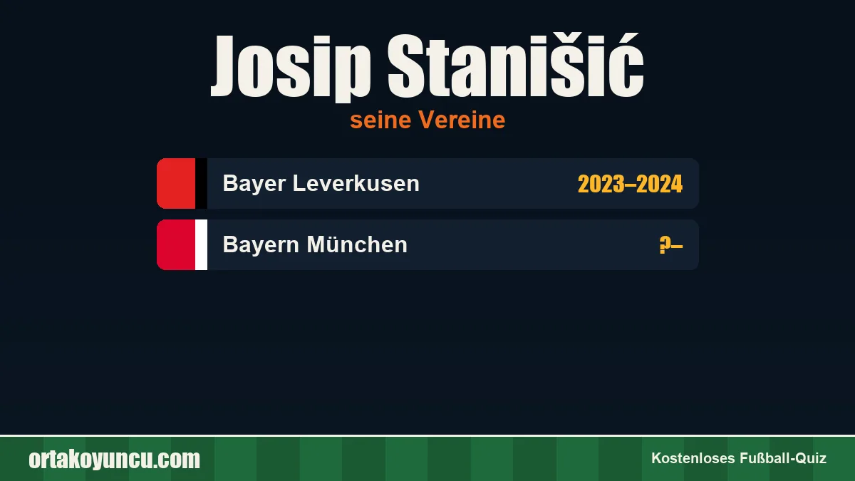 Josip Stanišić: Vereine und Jahre