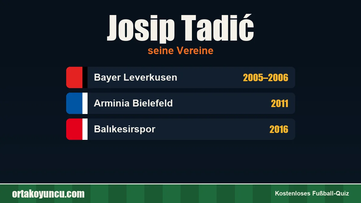 Josip Tadić: Vereine und Jahre
