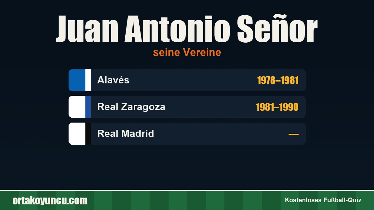 Juan Antonio Señor: Vereine und Jahre