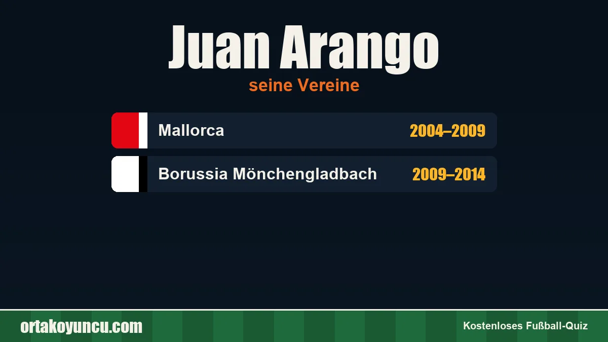 Juan Arango: Vereine und Jahre