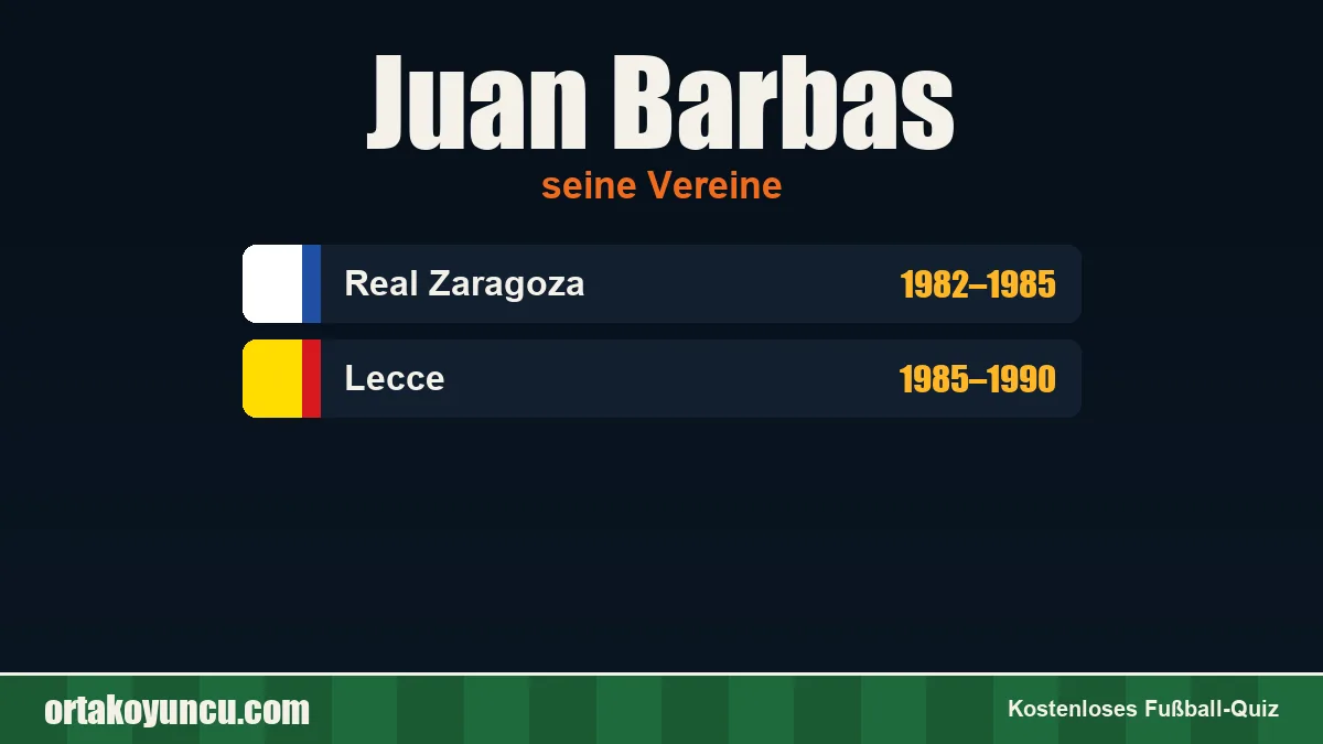 Juan Barbas: Vereine und Jahre