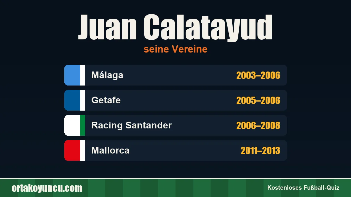 Juan Calatayud: Vereine und Jahre