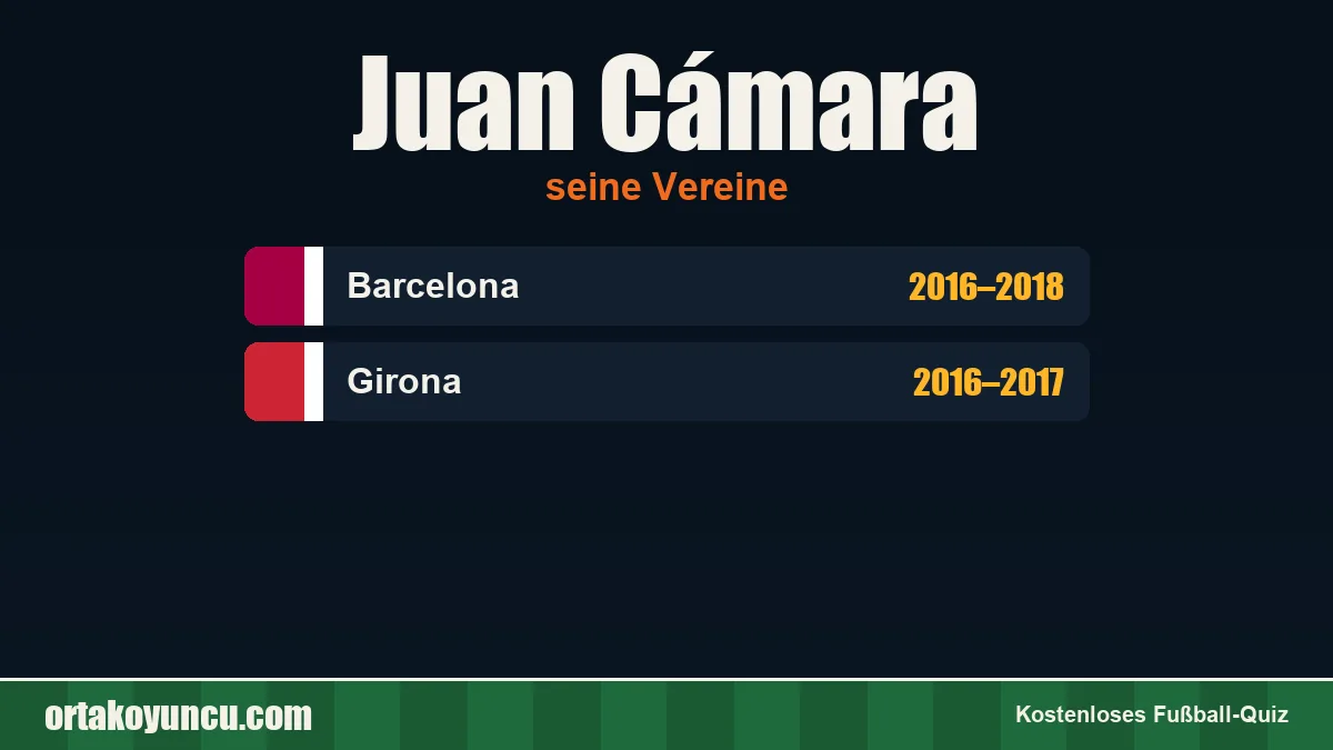 Juan Cámara: Vereine und Jahre