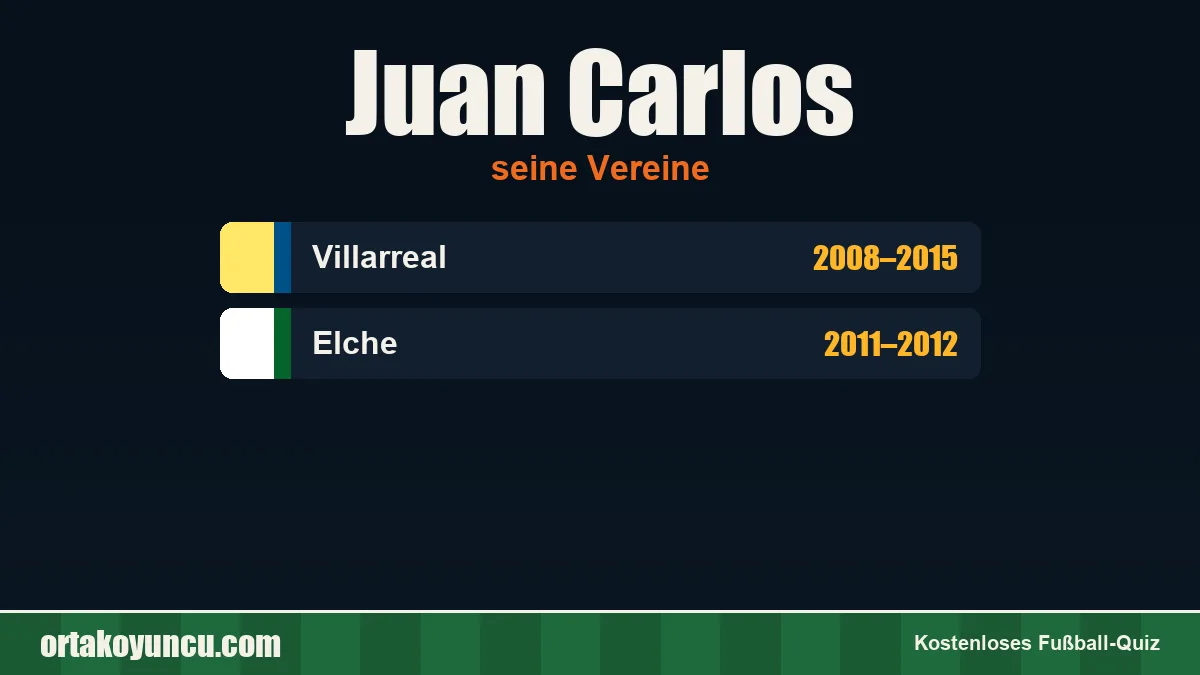 Juan Carlos: Vereine und Jahre