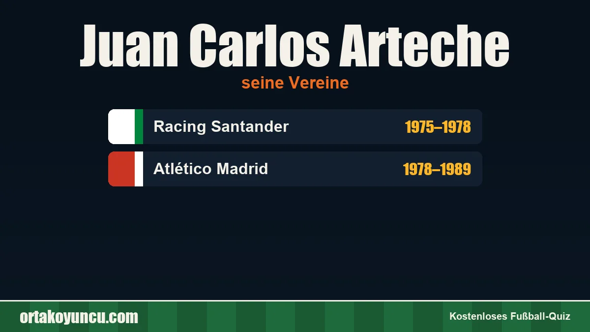 Juan Carlos Arteche: Vereine und Jahre