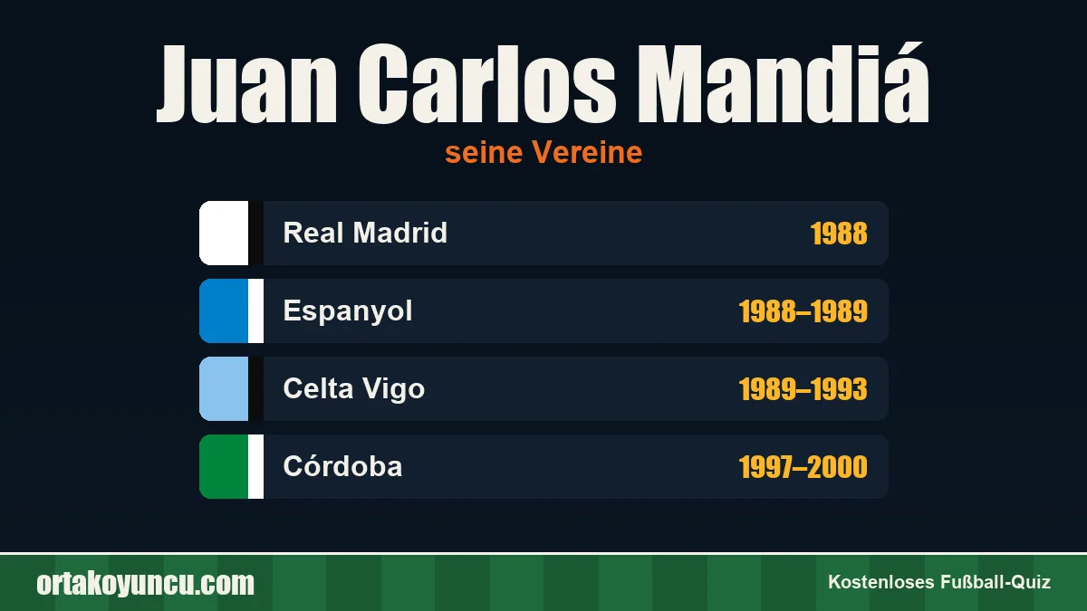 Juan Carlos Mandiá: Vereine und Jahre