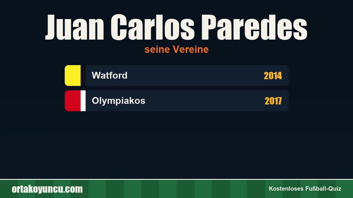 Juan Carlos Paredes: Vereine und Jahre