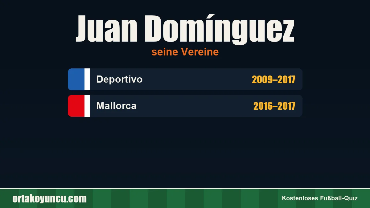 Juan Domínguez: Vereine und Jahre