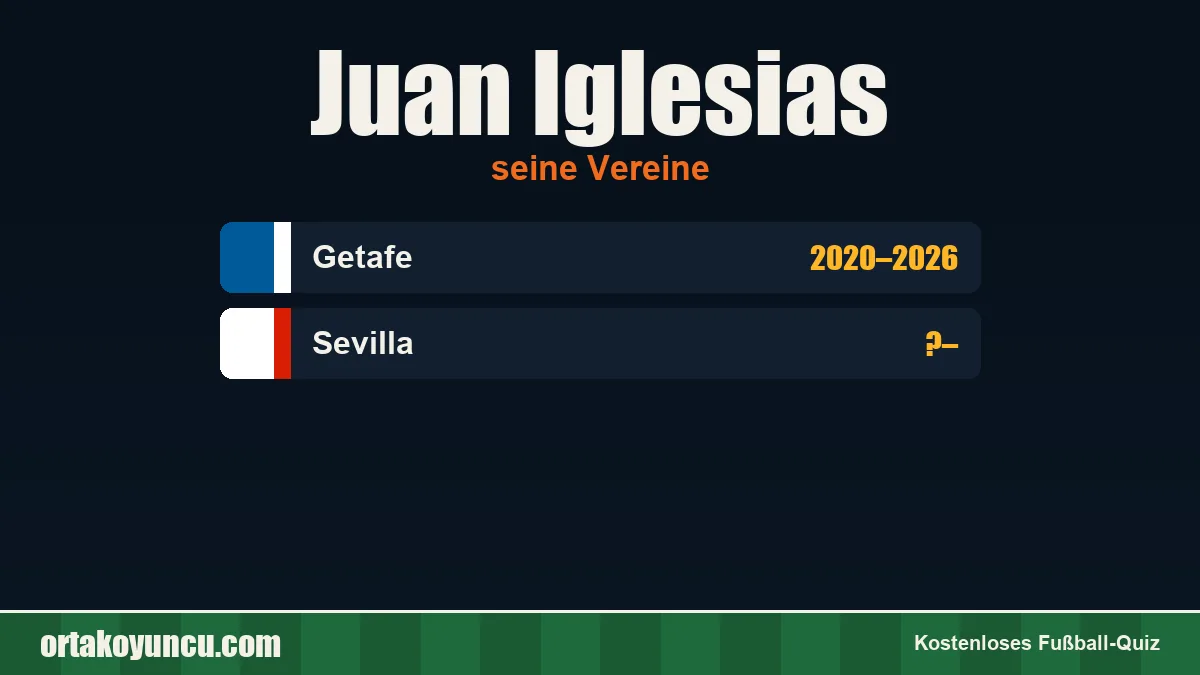 Juan Iglesias: Vereine und Jahre