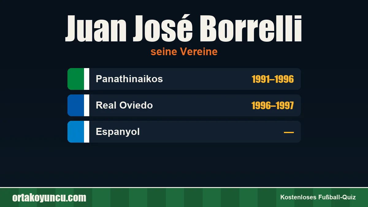 Juan José Borrelli: Vereine und Jahre