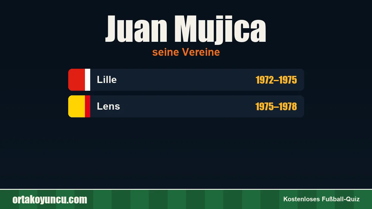 Juan Mujica: Vereine und Jahre