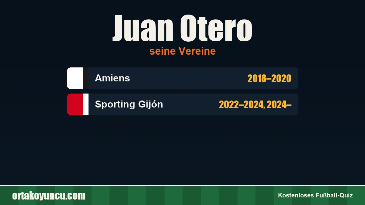 Juan Otero: Vereine und Jahre