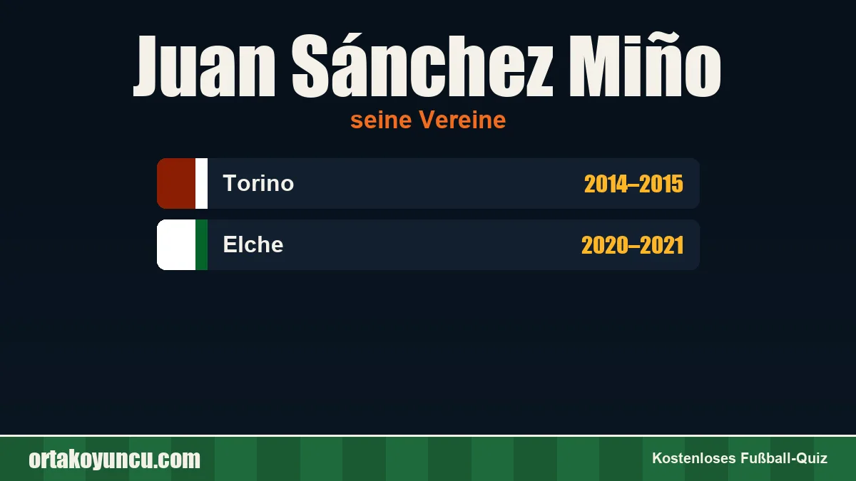 Juan Sánchez Miño: Vereine und Jahre
