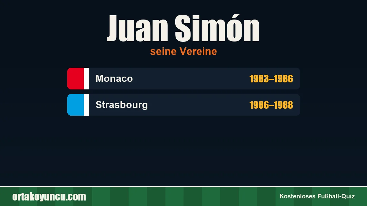 Juan Simón: Vereine und Jahre