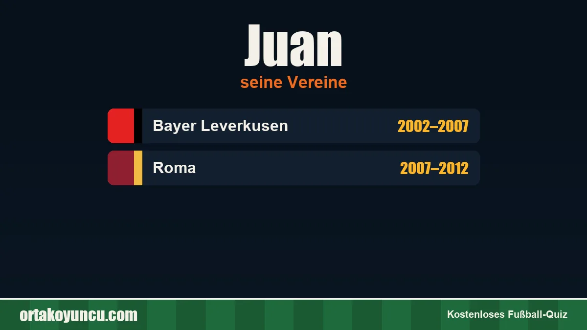 Juan: Vereine und Jahre