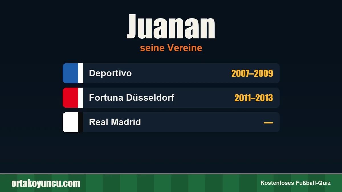Juanan: Vereine und Jahre