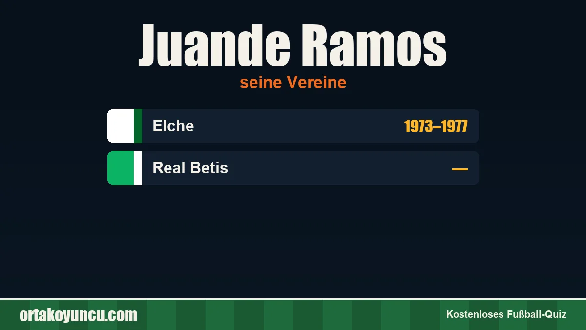 Juande Ramos: Vereine und Jahre