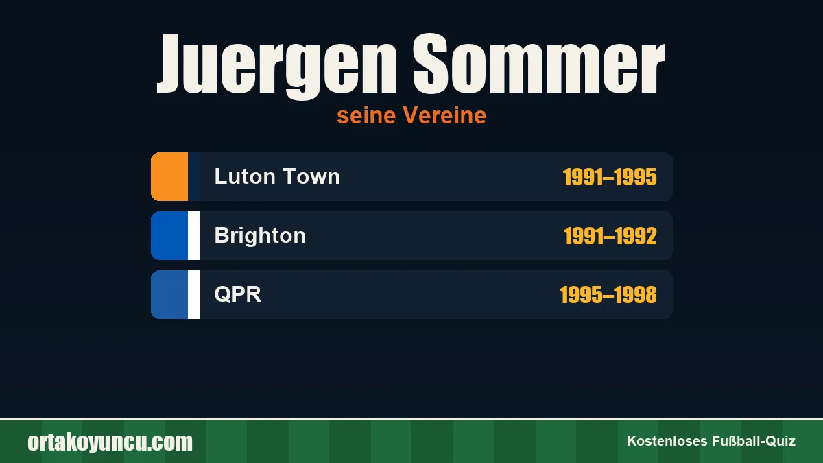 Juergen Sommer: Vereine und Jahre