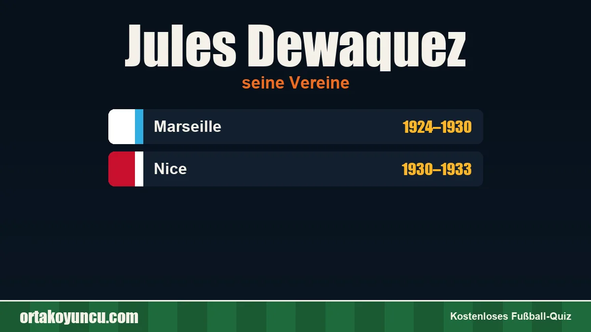 Jules Dewaquez: Vereine und Jahre