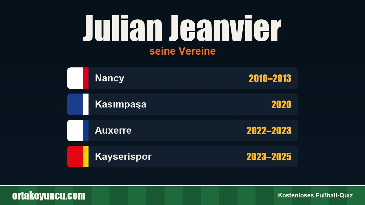 Julian Jeanvier: Vereine und Jahre