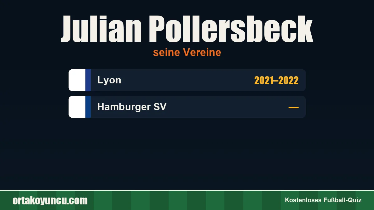Julian Pollersbeck: Vereine und Jahre