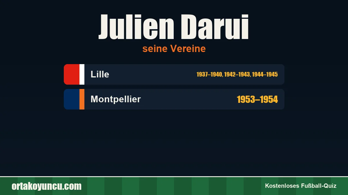 Julien Darui: Vereine und Jahre