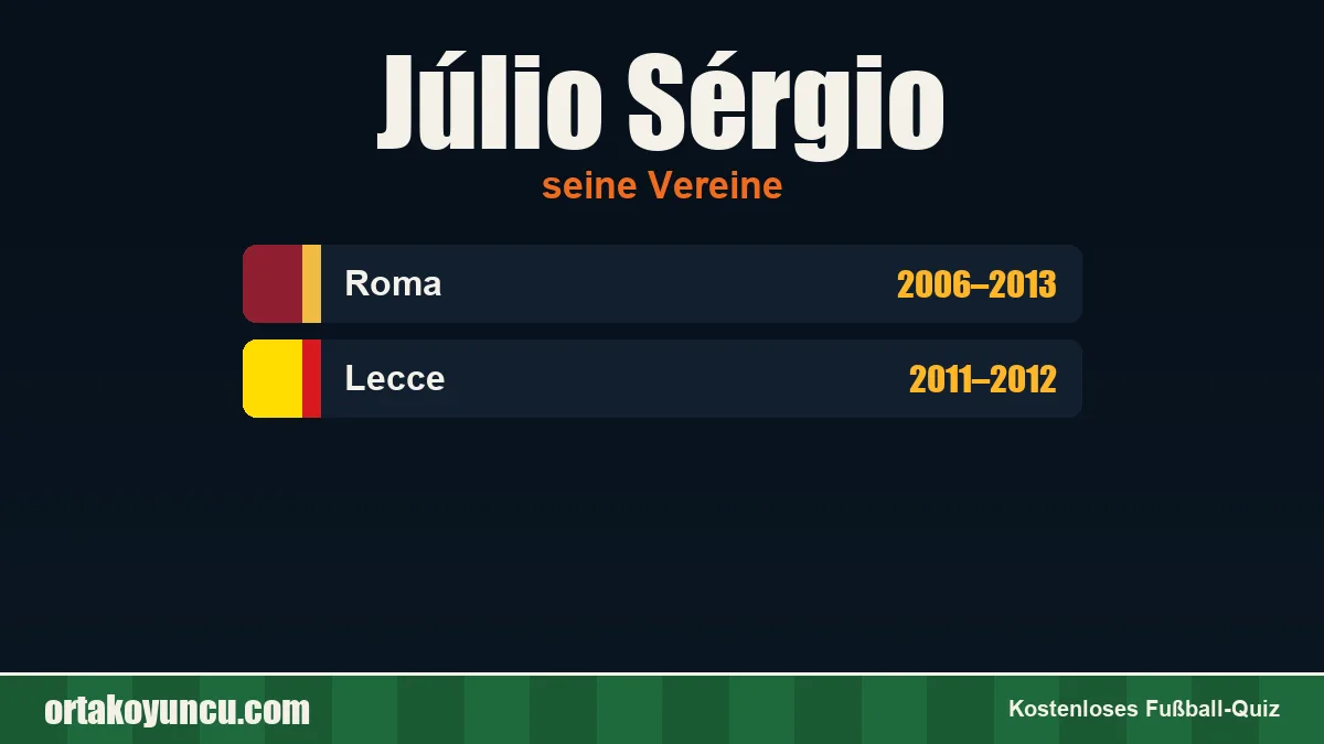 Júlio Sérgio: Vereine und Jahre