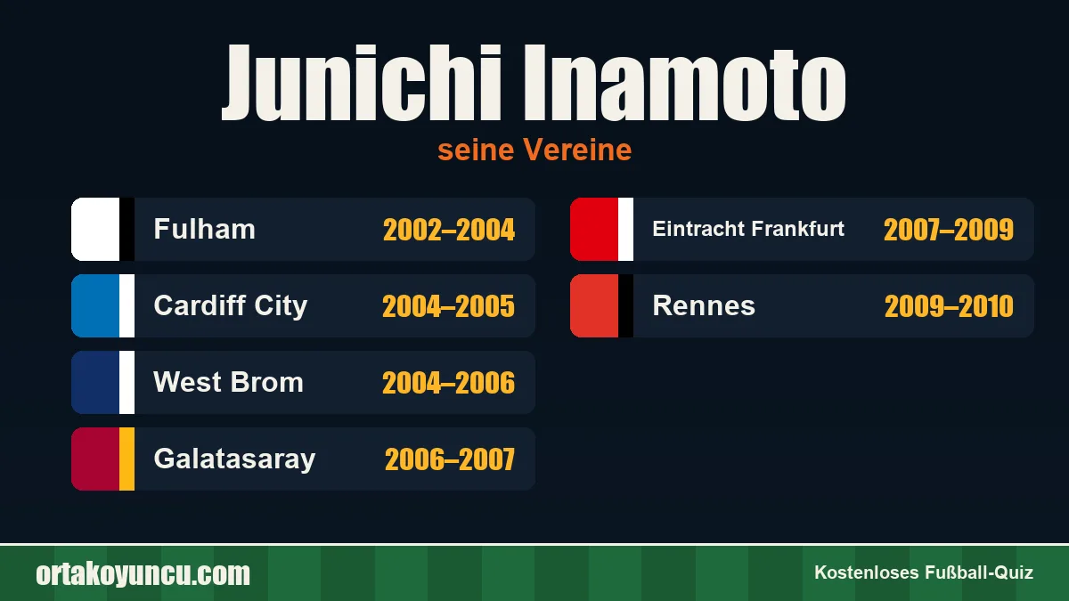 Junichi Inamoto: Vereine und Jahre