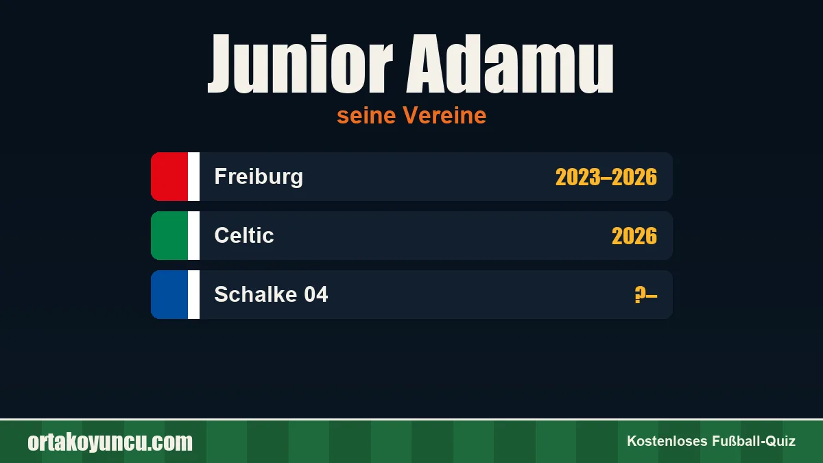 Junior Adamu: Vereine und Jahre
