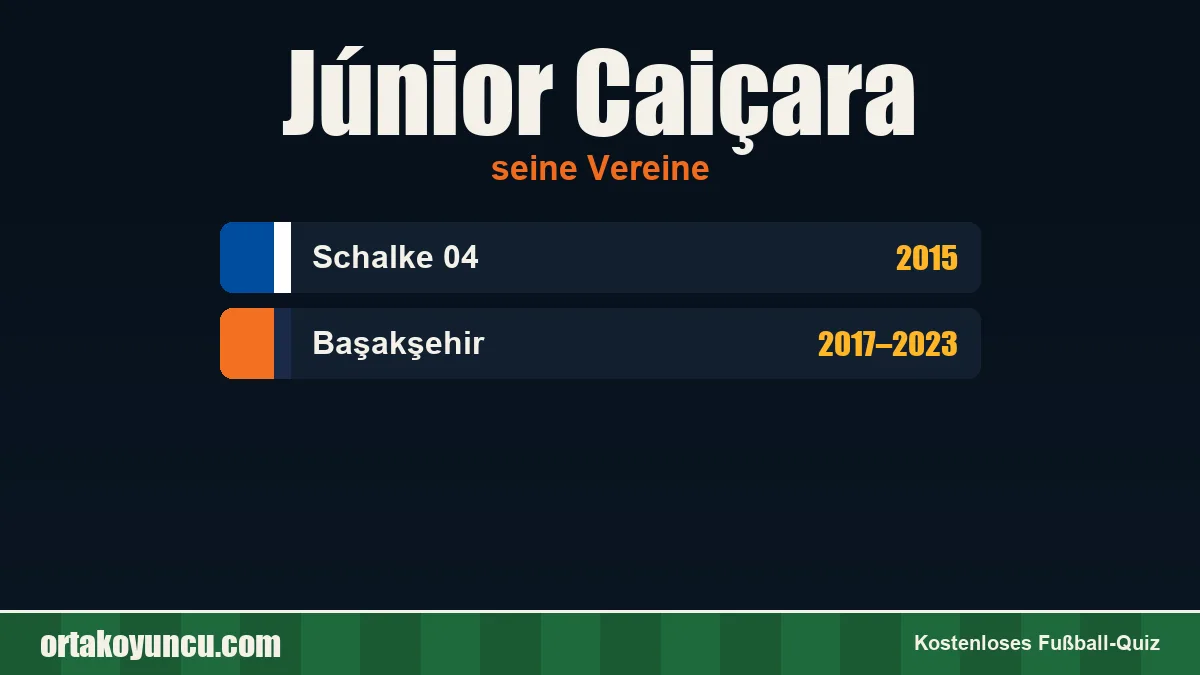 Júnior Caiçara: Vereine und Jahre