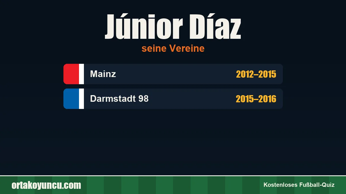 Júnior Díaz: Vereine und Jahre