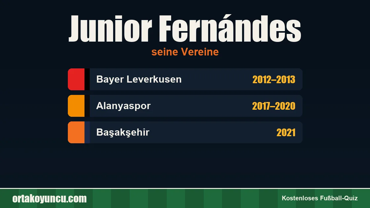 Junior Fernándes: Vereine und Jahre