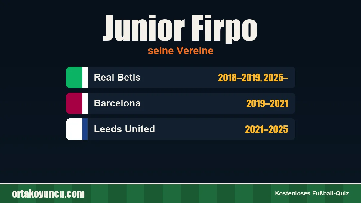 Junior Firpo: Vereine und Jahre