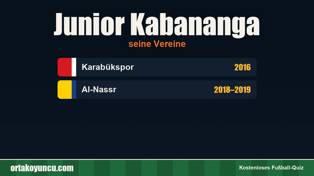 Junior Kabananga: Vereine und Jahre
