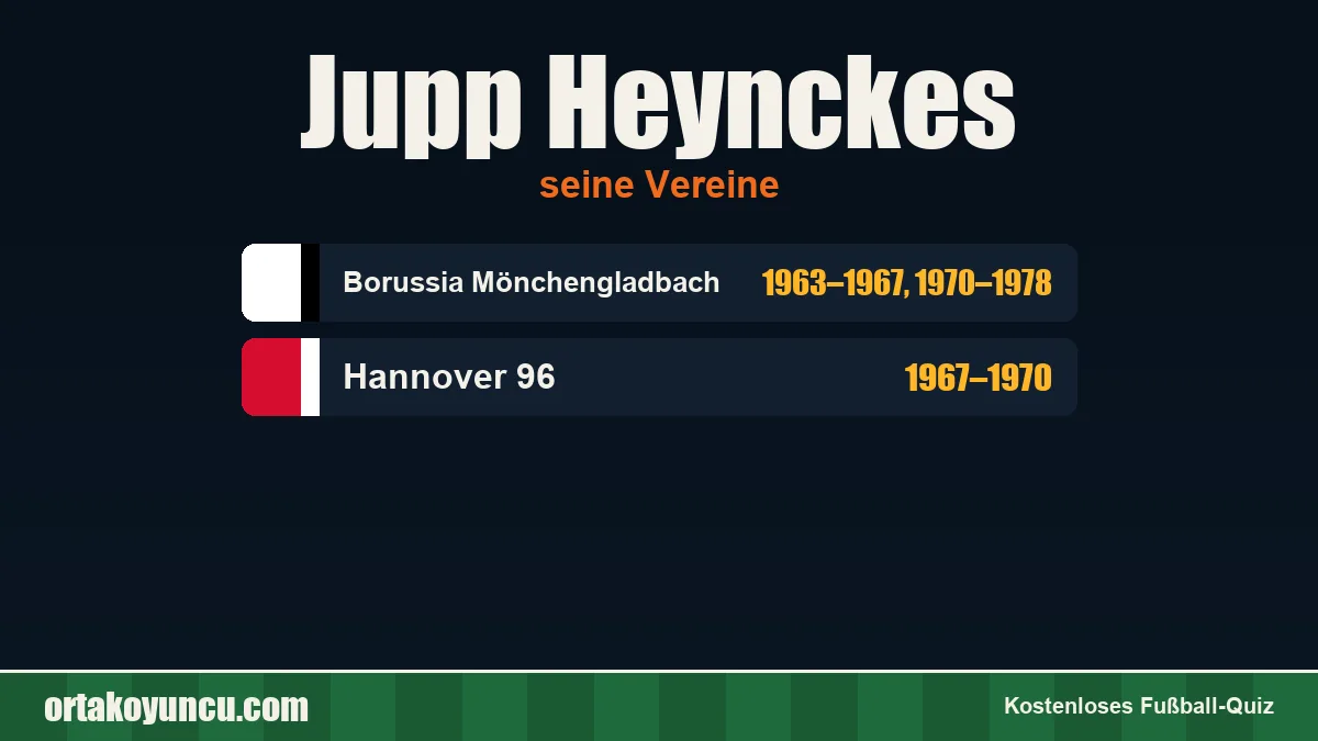 Jupp Heynckes: Vereine und Jahre